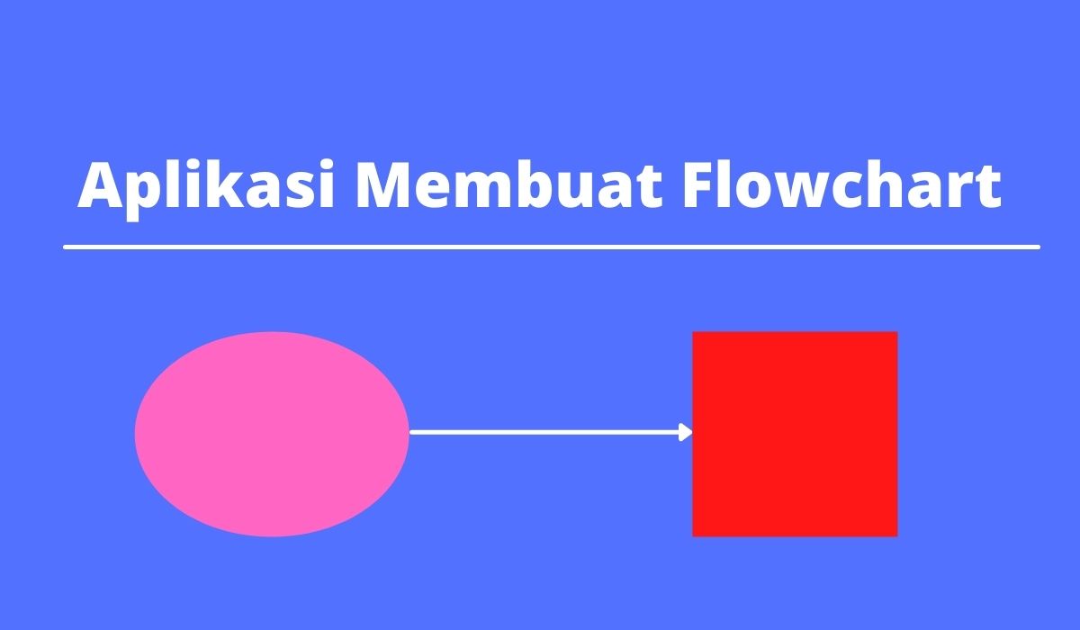 Aplikasi Membuat Flowchart